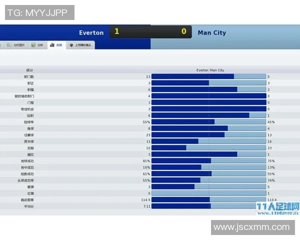 广州足球队控制打法深度解析与战术优势剖析